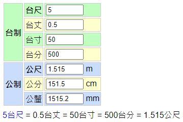 一尺幾吋|長度單位轉換工具：台丈、台尺、台吋、公尺、公分、。